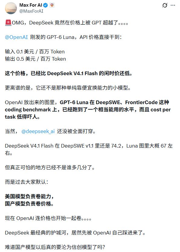 OpenAI、Anthropic凌晨开打！一夜三款新模型，AI价格战再升级(图12)