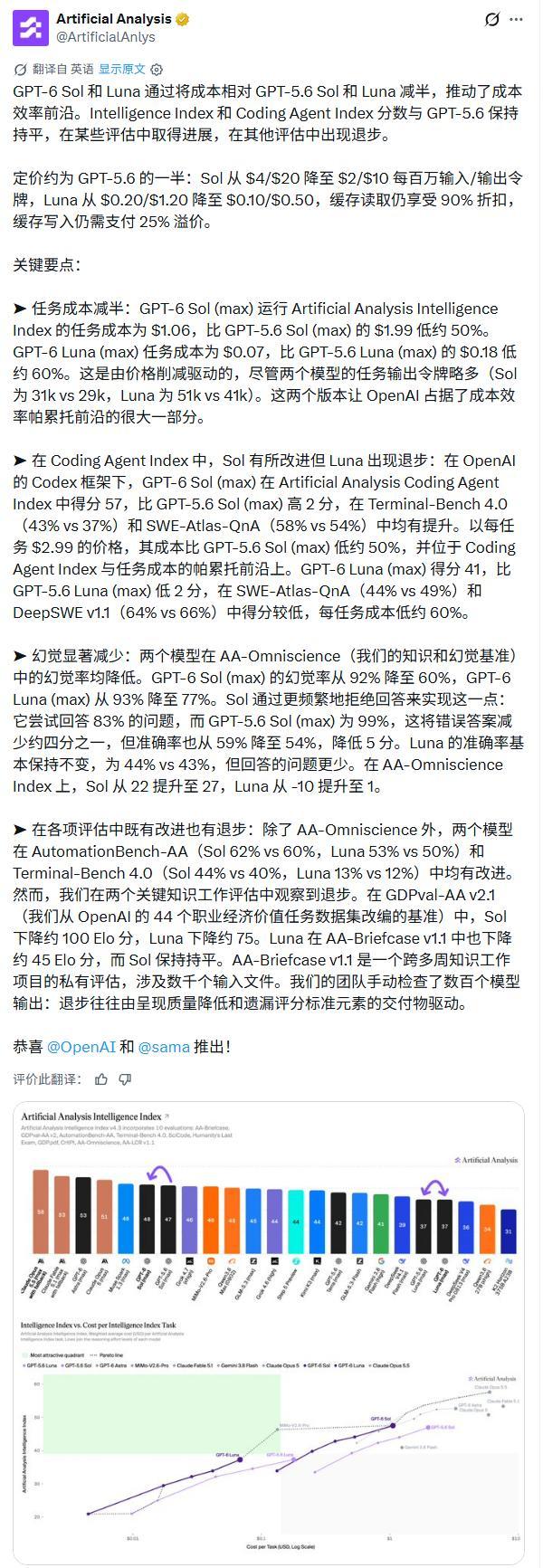 OpenAI、Anthropic凌晨开打！一夜三款新模型，AI价格战再升级(图9)
