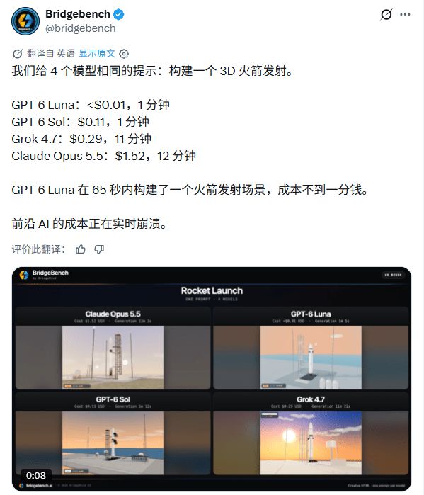 OpenAI、Anthropic凌晨开打！一夜三款新模型，AI价格战再升级(图10)
