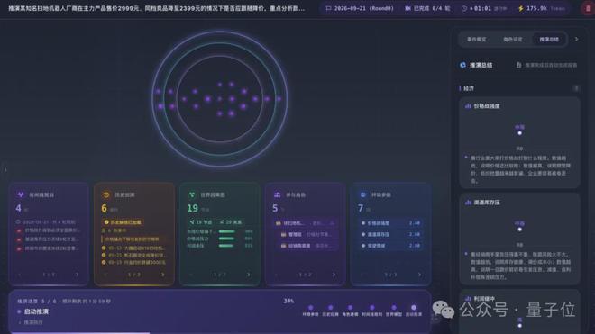 Jev vs Decitron:同为决策AI,为什么不是一回事?(图2)