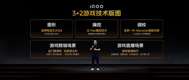刚刚,iQOO把海量PC游戏技术搬上手机,16系列首发自研电竞芯片Q4(图1)