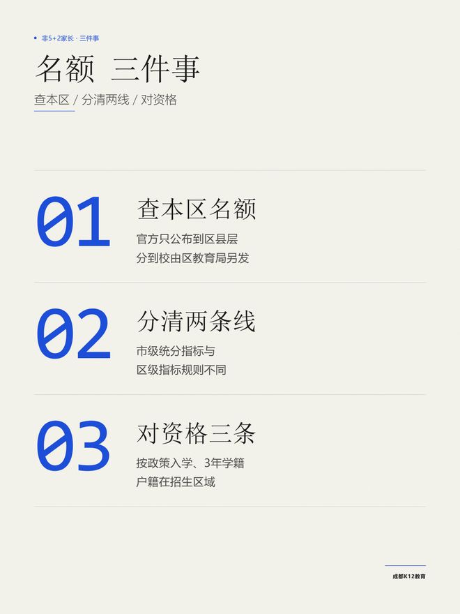 1359个市指标，5+2拿走了1155个，剩下204个分给了16个区县(图2)