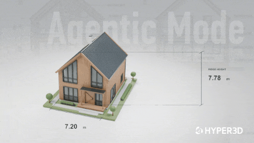 Agent 时代来了，3D 生成大模型接下来比什么？(图6)