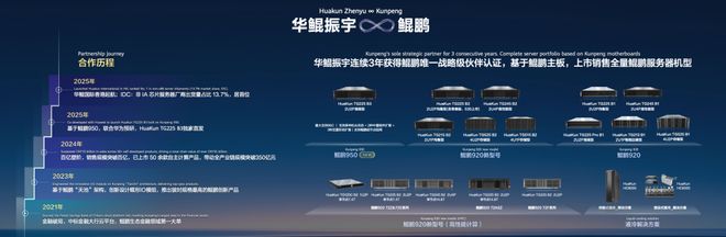 CPU重回C位！鲲鹏给Agent造了一台「超级计算机」，冲到4096节点(图6)