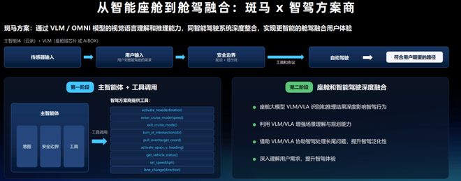 智能终端变成token工厂，这家公司要让AI真正被深度使用(图11)