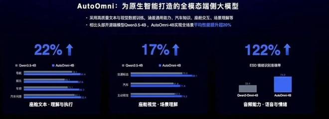 智能终端变成token工厂，这家公司要让AI真正被深度使用(图5)
