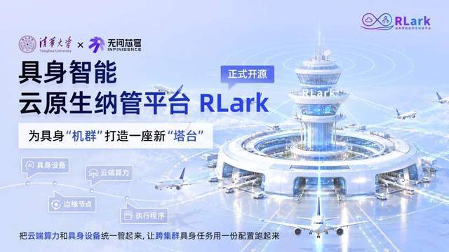 清华大学联合无问芯穹开源具身智能云原生纳管平台RLark，5