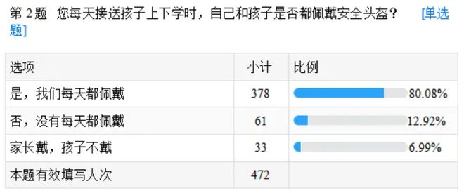 好玩！北京这所学校将办“最酷头盔大赛”(图5)