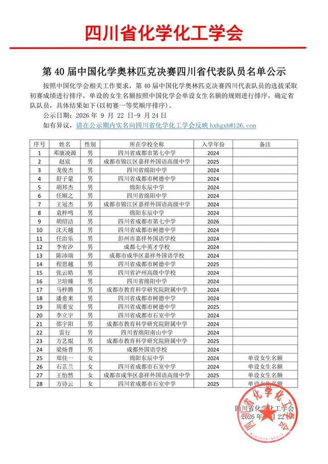 四川竞赛省一名单出炉，成都七中、绵中继续霸榜(图3)