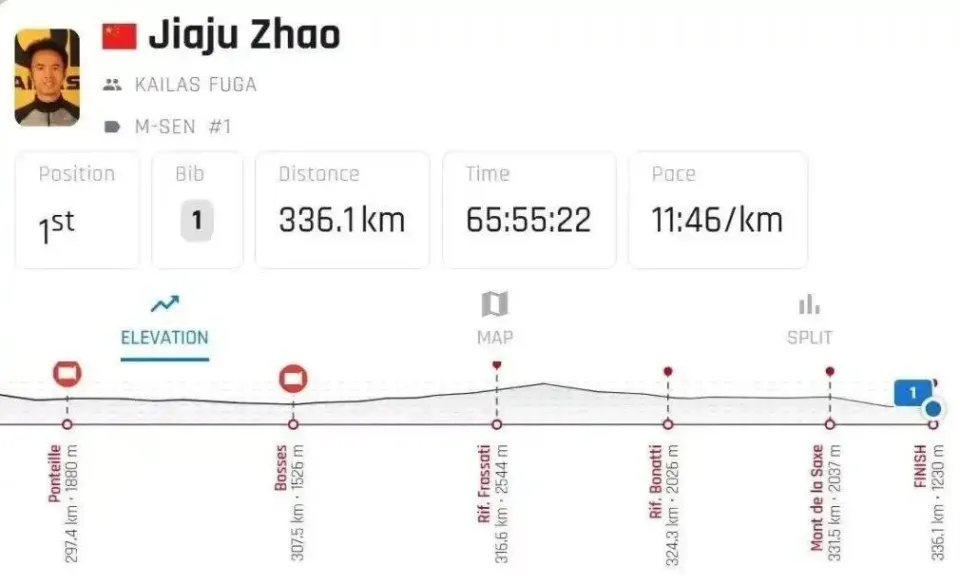 出来玩吧，我的朋友(图1)