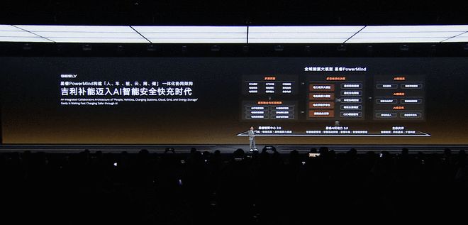 补能下半场看AI 吉利智充重新定义“可持续的快”(图2)
