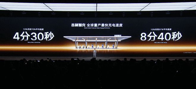 补能下半场看AI 吉利智充重新定义“可持续的快”(图11)