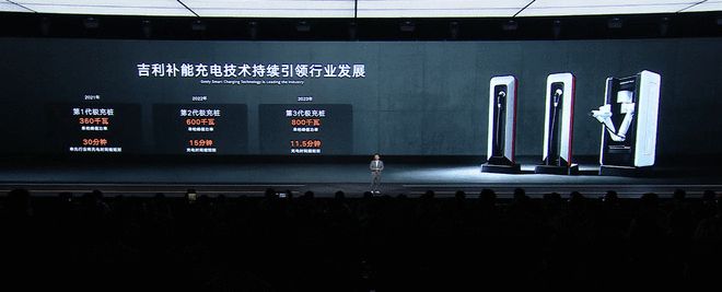 补能下半场看AI 吉利智充重新定义“可持续的快”(图18)