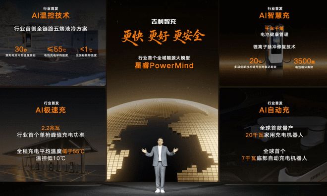 补能下半场看AI 吉利智充重新定义“可持续的快”(图21)