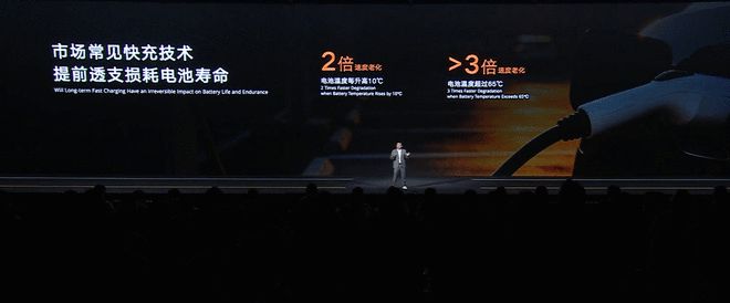 补能下半场看AI 吉利智充重新定义“可持续的快”(图6)