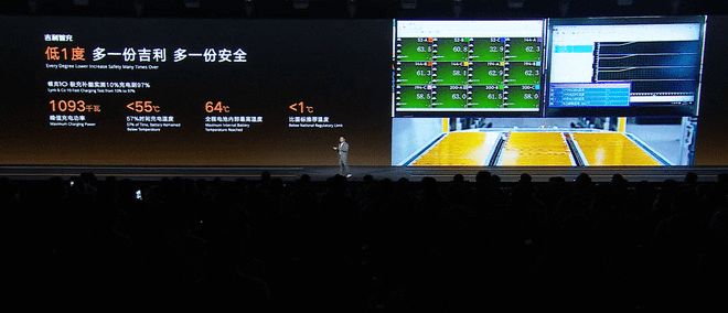 补能下半场看AI 吉利智充重新定义“可持续的快”(图8)