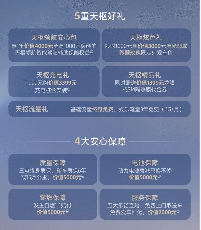 天枢大满配 长安启源Q06上市限时权益价13.59万起(图4)