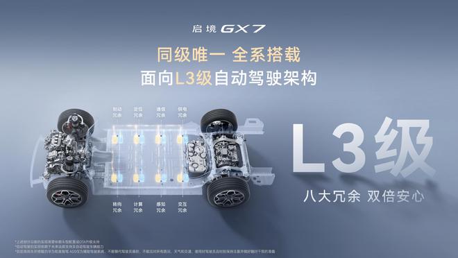 一键成床/华为全家桶/全系宁德时代 启境GX7限时22.99万元起(图17)