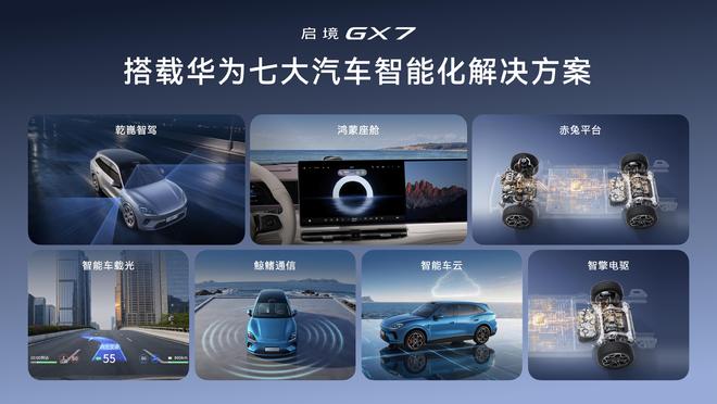 一键成床/华为全家桶/全系宁德时代 启境GX7限时22.99万元起(图4)