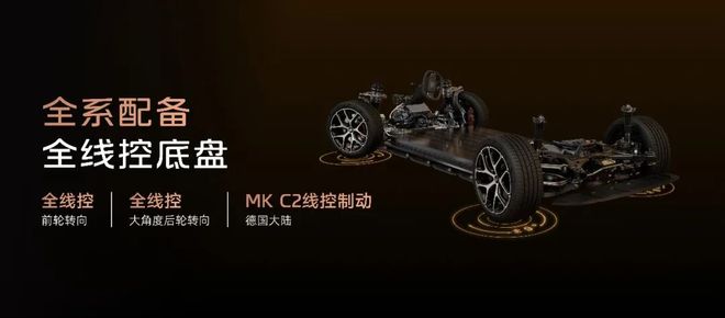 标配全新线控底盘和三电架构 全新一代智己LS6售19.79万起(图17)