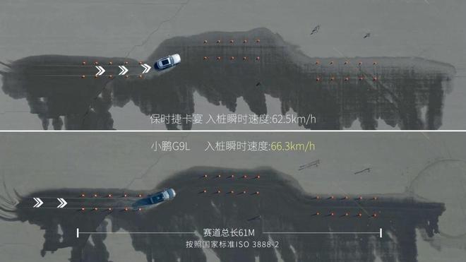 小鹏G9L四项实测硬碰硬 把百万级卡宴逼到墙角(图9)