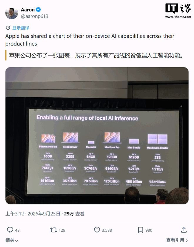 苹果公布全产品线端侧AI能力矩阵:iPhone 18 Pro最高跑14B激活模型(图3)