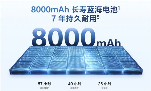 1699元起！vivo Y600i发布：8000mAh电池7年耐用、IP68/IP69防水(图4)
