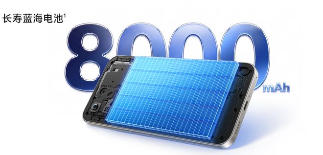 vivo Y600i上架官网 8000mAh大电池7年耐用(图2)