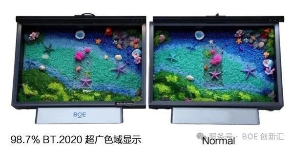京东方TSF超广色域OLED新突破：98.7%BT.2020、2500nit亮度！功耗降37%(图2)