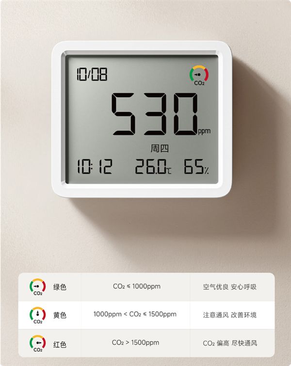 一屏测三项环境数据 米家智能温湿度计3 Pro成爆款 超118倍达成率(图2)