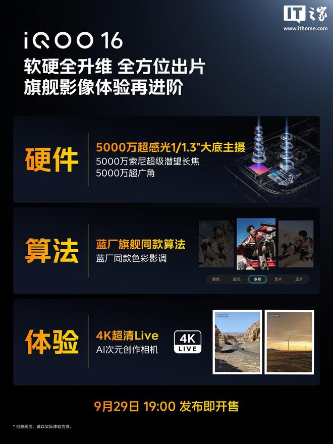 iQOO 16新机影像再曝：搭载5000万索尼超级潜望长焦+ 5000万超广角镜头(图2)