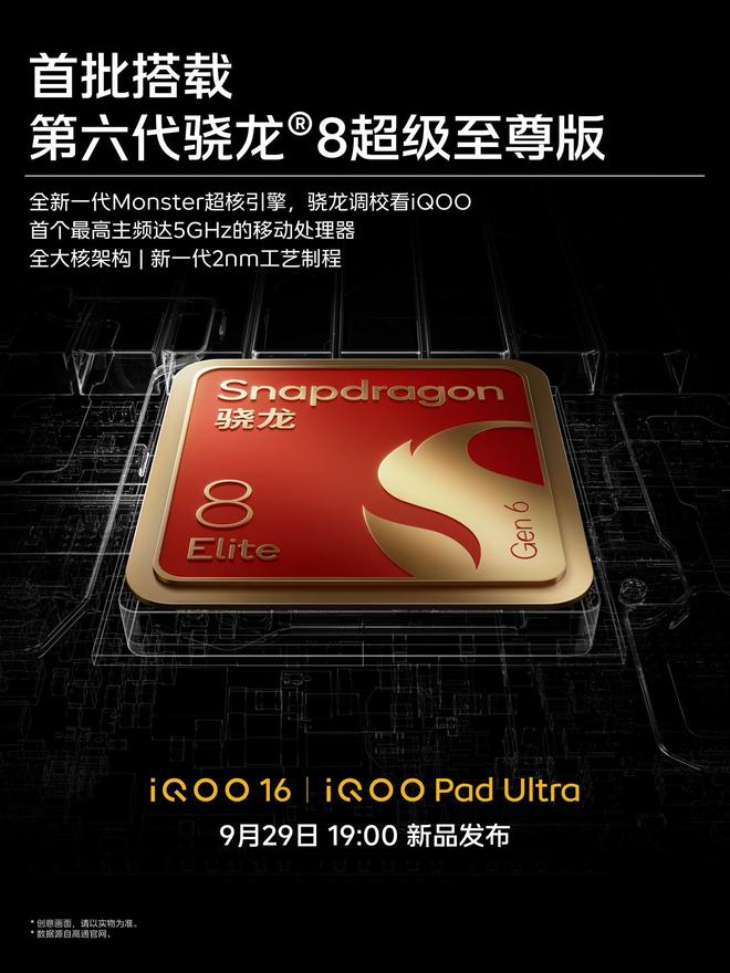iQOO 16新机影像再曝：搭载5000万索尼超级潜望长焦+ 5000万超广角镜头(图3)