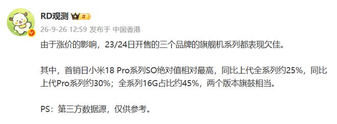 小米18 Pro系列首销数据出炉，卢伟冰满意吗？(图1)