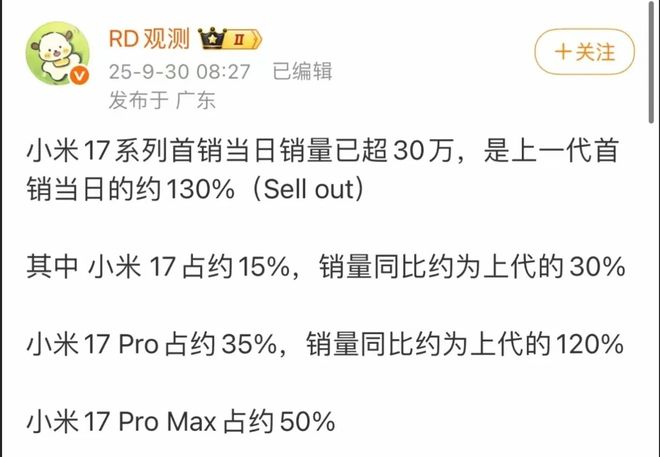 小米18 Pro系列首销数据出炉，卢伟冰满意吗？(图2)