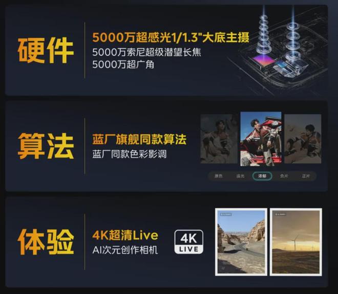 iQOO 16再次被确认:进光量暴增,配置参数也悬念不大了(图2)