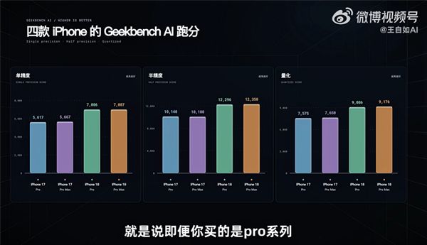 王自如上手iPhone18 Pro系列：真心劝大家 最好不要换(图2)