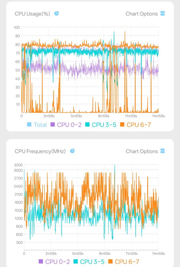 OPPO Find X10 Pro Max手机体验:3颗两亿镜头,就是这么豪横(图69)