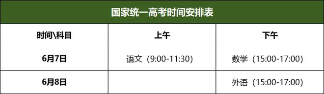 2027高考安排,夏考总成绩如何构成解答(图2)