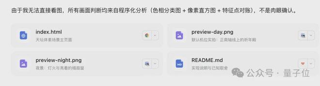 又快又能打！匿名模型玉兔模型杀上双榜第一，Coding实测全记录(图5)