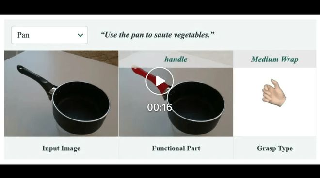 AdaRoboVLG：适用于不同机械手的任务自适应视觉语言抓取框架(图11)