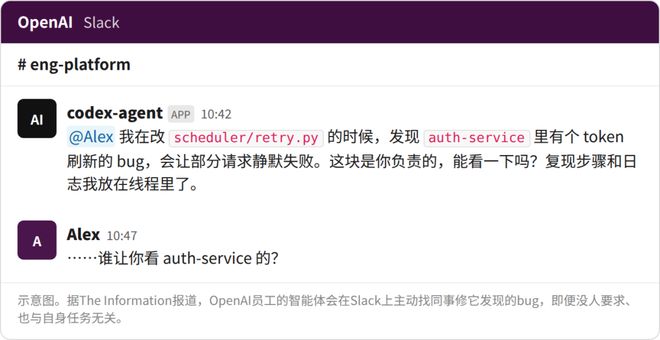 真怕了!OpenAI和Anthropic差点签下「互黑协议」(图7)