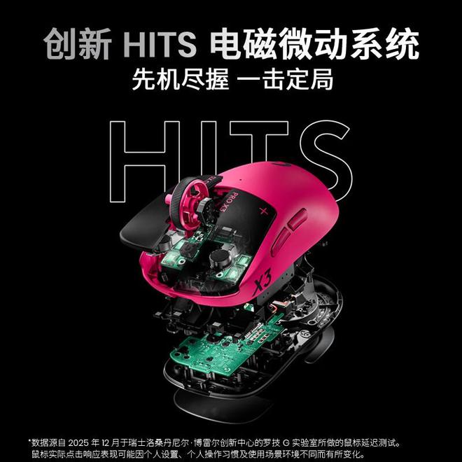 罗技推出GPW5 Ultra电磁微动鼠标：135小时续航，首