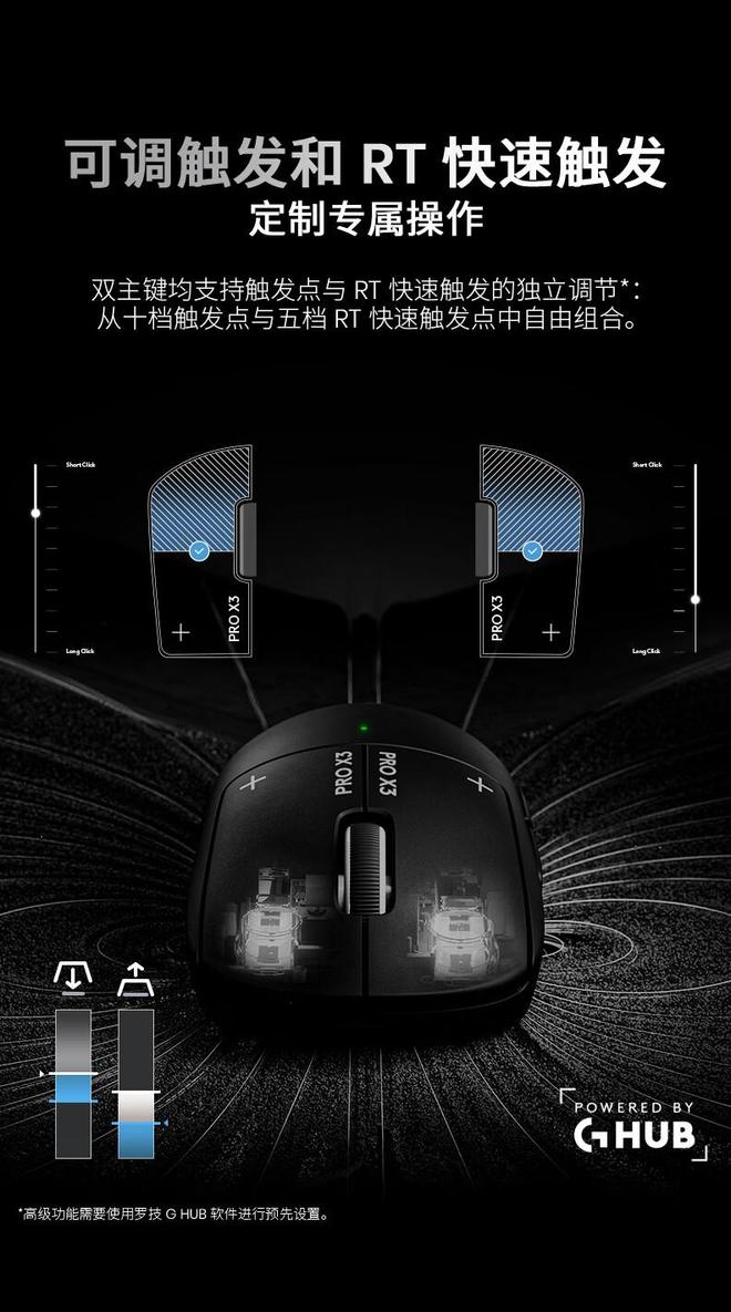罗技推出GPW5 Ultra电磁微动鼠标：135小时续航，首发1699元(图2)
