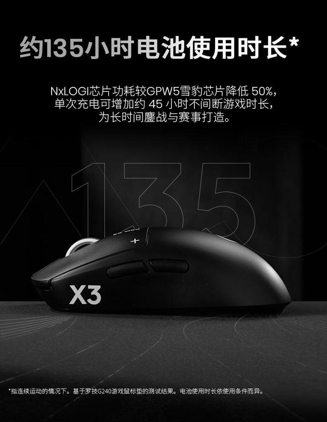 罗技推出GPW5 Ultra电磁微动鼠标：135小时续航，首发1699元(图4)