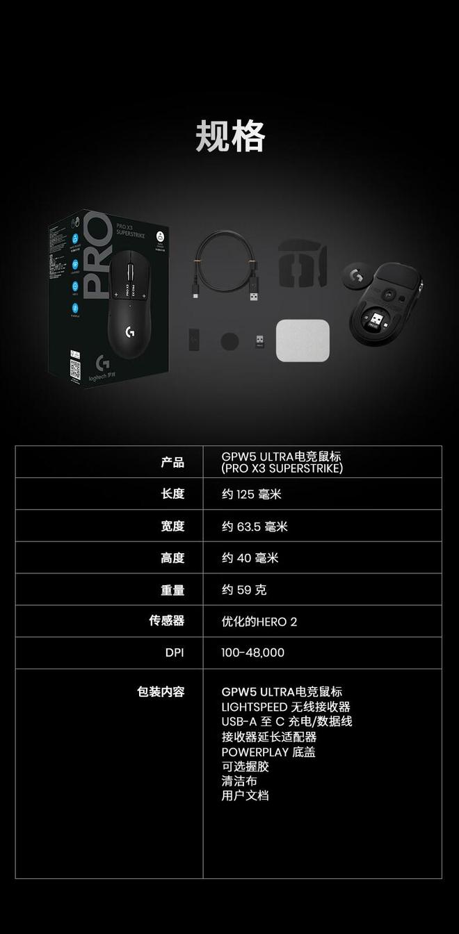 罗技推出GPW5 Ultra电磁微动鼠标：135小时续航，首发1699元(图8)
