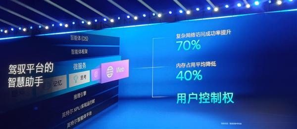 CPU重回中心位置！英特尔这场年度盛会信息量实在太大了(图12)