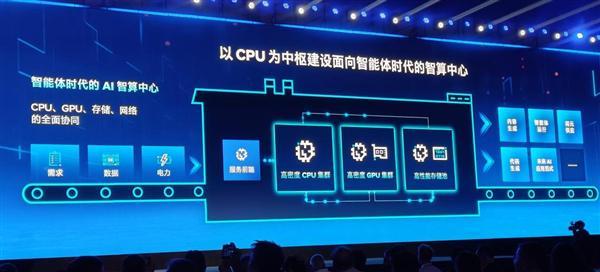 CPU重回中心位置！英特尔这场年度盛会信息量实在太大了(图15)