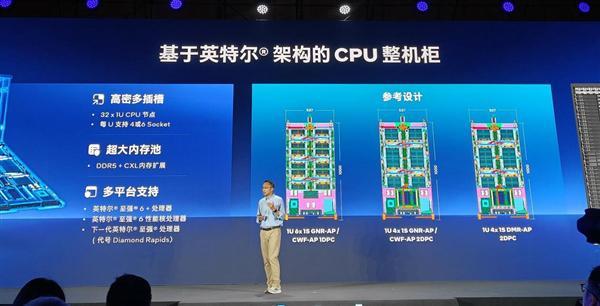 CPU重回中心位置！英特尔这场年度盛会信息量实在太大了(图19)