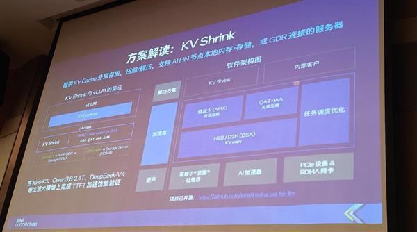 CPU重回中心位置！英特尔这场年度盛会信息量实在太大了(图21)
