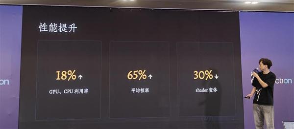 CPU重回中心位置！英特尔这场年度盛会信息量实在太大了(图37)